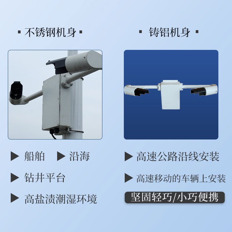 天氣現象傳感器—天氣現象儀